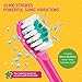 Sonic Rechargeable Kids Electric Toothbrush- 3 Modes Featured Pressure Sensor, Advanced Magnetic Levitation Motor Tech for Comfortable & Easy Cleaning, 31000 Strokes, 2-Min Timer, 4 Soft Bristles
