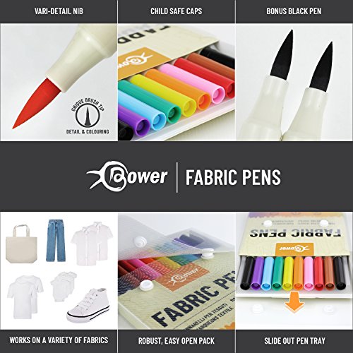 Fabric Pens Permanent Fabric Markers VariDetail Nib A Unique Pen to Decorate Tshirts, Baby