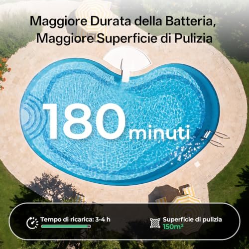 Robot Piscina Pareti e Fondo, Linea d'Acqua, Navigazione Intelligente, Robot Piscina Senza Fili, 180Min, Filtrazione Ultrafine, Aspirapolvere per Piscina con App e Aggiornamenti OTA