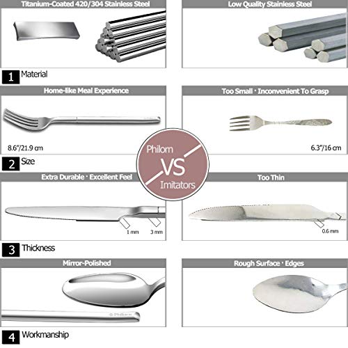 PHILORN Titanium-Coated Travel Cutlery Set, 3 Piece (Knife/Fork/Spoon) High-end Camping Flatware Set, Mirror Polished Stainless Steel Silverware Set, Portable Utensils Set for Outdoor, Work Lunch - Thumbnail 6