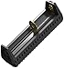 Nitecore F1 FlexBank Outdoor Power Black F1