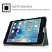 Fintie Case for iPad Mini 4 - Premium PU Leather Folio Case with Smart Cover Auto Sleep/Wake Feature for iPad Mini 4 Released on 2015, Shades of Blue