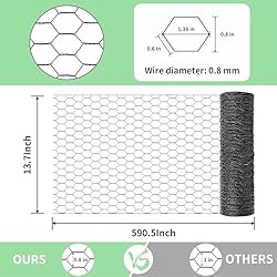 Chicken Wire 13.7 in x 590.5 in Poultry Wire