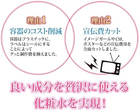 Amazon Garactorre ガラクトーレ スキンメンテナンスローション 150ml ガラクトミセス培養液 95 配合 化粧水 韓国コスメ Garactorre 化粧水 通販