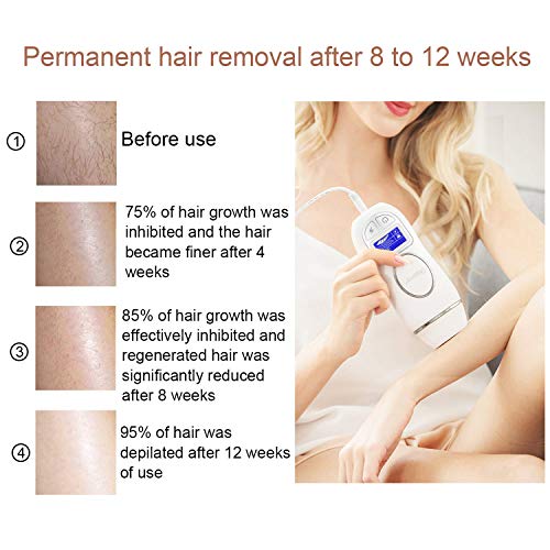 Deparee Facial & Body Permanent Hair Removal for Women - IPL Laser Hair Remover for Women Legs, Underarms, Bikini Area and Facial Hair
