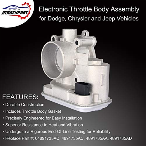 1 Electronic+04891735AC+4891735AC+4891735AB+4891735AD