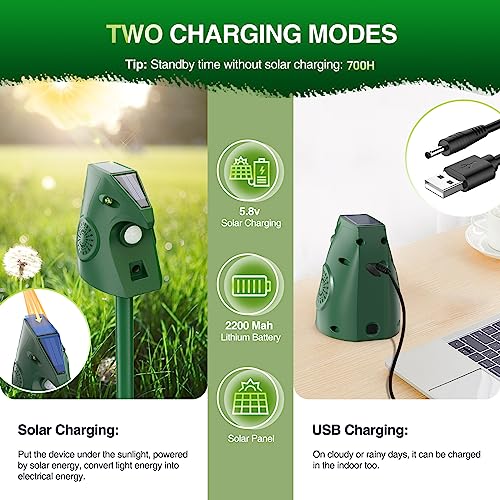 outsweat Outdoor Cat Repellent, Ultrasonic Cat Repellent Solar Cat Dog Repellent USB Solar Charging, Cat Dog Garden Repellent for Cats, Birds, Fox, Mouse and Rat, Pigeon, Rabbit