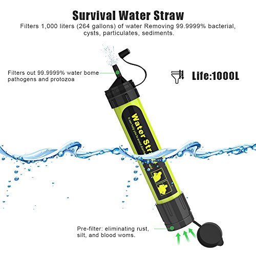 Water Straw Filter, X-DRAGON Mini Water Filtration System for Survival, Hiking, Camping, Travel, and Emergency Preparedness