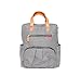 Diaper Bag Backpack- Large Capacity (15x12x7