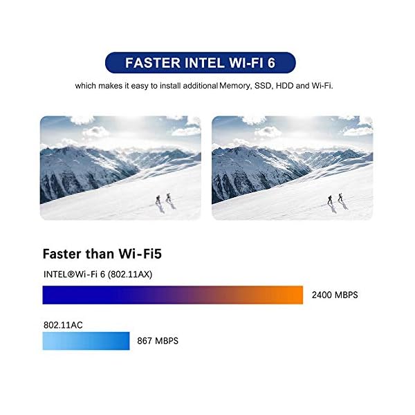 MINISFORUM-UM250-Ryzen-Mini-PC-AMD-Ryzen-5-Pro-2500U-Vega-6-Graphics-256GB-M2-NGFF-SSD-16GB-DDR4-RAM-Triple-Display-Support-Dual-Gigabit-Ethernet-WiFi6-UM250-16-256 MINISFORUM UM250 Ryzen Mini PC; AMD Ryzen 5 Pro 2500U; Vega 6 Graphics; 256GB M.2 NGFF SSD; 16GB DDR4 RAM; Triple…