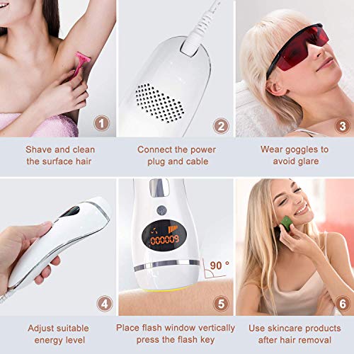 image for SMALLRT IPL Hair Removal System Device for Women & Men Permanent Painl