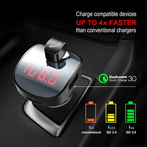 Wireless Bluetooth FM Transmitter Car Kit, Hands Free Calling for All Smartphones 2 USB Ports, PowerIQ Technology SmartCharge Output 2.1A