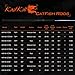KastKing KastKat Catfish Rods, Spinning Rod 7ft - M - 1pcs