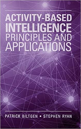 Activity-based Intelligence: Principles and Applications (The Artech House Electronic Warfare Library)