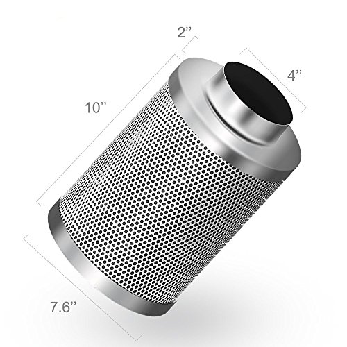 2 iPower+GLFANXEXPSET4CHUMD+Controller+Temperature+Ventilation