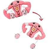 GIANT MICROBES PMS Plush, Stuffed Uterus with Magnetic Detachable Ovaries | 8" Uterus Model with Educational Card for Period Care Packages, PMS Support, Funny OBGYN Gifts, Anatomy Education