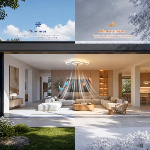 AOLED Ceiling Fan with Lighting LED Cloud Ceiling Light with Fan 6 Speeds Remote Control Quiet Dimmable Fan Ceiling Lamp for Bedroom Children's Room 50 W 50 cm