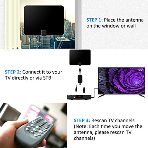 HDTV-Antenna-Shnvir-Indoor-Amplified-TV-Antenna-50-Mile-Range-with-Detachable-Amplifier-Signal-Booster-USB-Slim-High-Performance-Sticker-Multi-direction-Window-Wall-Coaxial-Cool-black