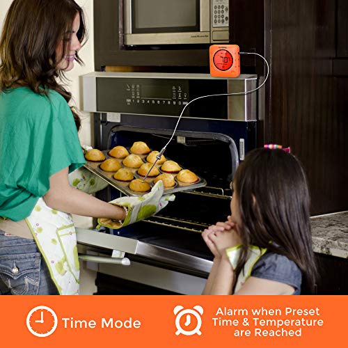 Meat Thermometer, HOMFUL Bluetooth Digital Oven BBQ Bake Thermometer, Wireless Remote APP Controlled Grill Thermometer with 6 Stainless Steel Probes for Cooking, Baking, BBQ, Oven and Smoker