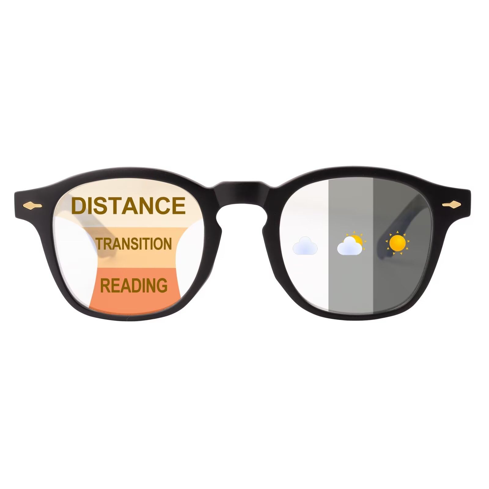 SKYWAY Progressive Multifocus Photochromic Reading Glasses Blue Light Blocking for Women Men,Transition Multifocal Readers with Spring Hinge UV Protection(Black, 1.0) — image 1