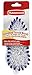 Rubbermaid Comfort Grip