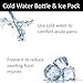 Hot Water Bottle (2Pack) – Comfortably Sleep with Maximum Warmth – Soothe All Types of Pain & Swelling – Simply Heat Water & Fill Bag to Begin Relief – Use as a Cold Water Bottle & Ice Pack
