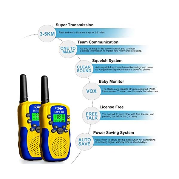 Tisy-T388-Long-Range-Walkie-Talkies-for-Kids-Outdoor-Toys Tisy T388 Long Range Walkie Talkies for Kids-Outdoor Toys