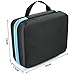 Skymore 30 Essential Oil Storage Carrying Zipper Case For 5ml, 10ml And 15ml Bottles Hard Shell Exterior Travel Box Portable Holder Bag Blue