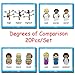 Richardy 38 Groups Degrees of Comparison English Adjectives Original, Comparative, Superlative Rule Flashcards Grammar Learning Building Vocabulary Homeschool Kindergarten Supplies