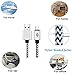 Micro USB Cable,[2-Pack] 3''ft/1m Premium Durable Nylon Braided Tangle-free High Speed Data Sync Charger cord with Aluminum Heads for Android Samsung HTC Motorola LG Sony Blackberry and More (silver)