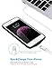 iPhone 7 Battery Case,BEIUS Ultra Thin Extended Rechargeable Backup Battery Case for iphone 7 with 2800mAh Capacity / Use The Apple Lightning Cable for Charging