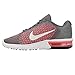 Nike Air Max Sequent 2 Women's Running Shoes