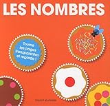 Image de Les nombres