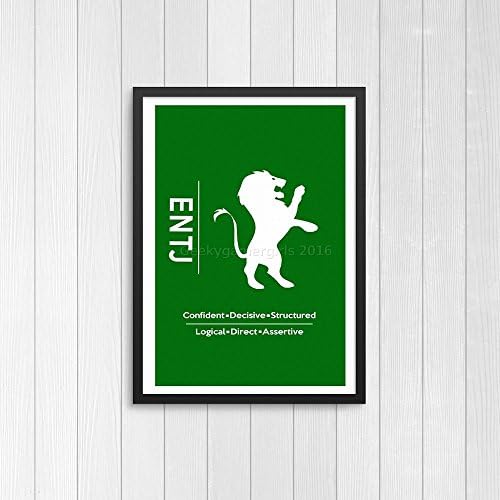 ENTJ Minimalist Poster | Myers Briggs Poster | Personality Type Poster | Custom colors available