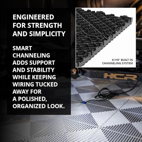 Swisstrax Ribtrax PRO Interlocking Garage Floor Tiles, 15.75 x 15.75-Inch, Jet Black, 24 Piece Set | Interlocking 15.75" x 15.75" tiles | Snap-together, no adhesives | Commercial-grade polypropylene