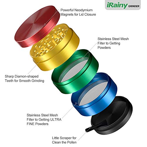 iRainy [5 Piece] Spice Herb Grinder with Pollen Catcher, 2.1 Inch