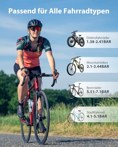 Mini Electric Bike Inflator Pump, Max 130 PSI, Quick Inflation 35s, 3 in 1 Rechargeable Bicycle Pump Compatible with Pressure Gauge Presta and Schrader Valves for MTB and Road Bike