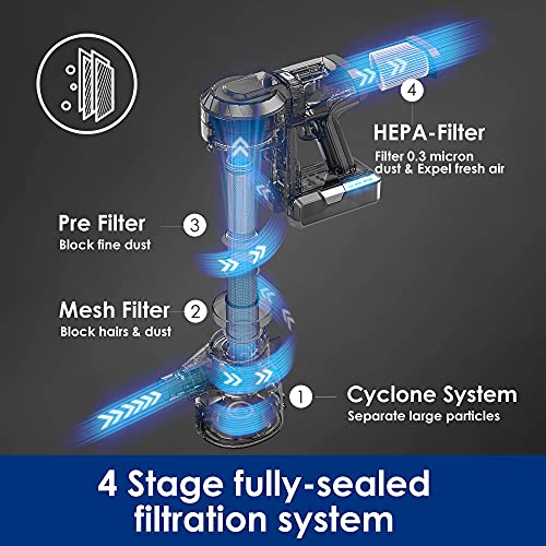 Tineco A11 Hero EX Cordless Stick Vacuum, Powerful Suction Handheld Vac
