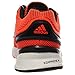 adidas Performance Men's Powerblaze M Running Shoe