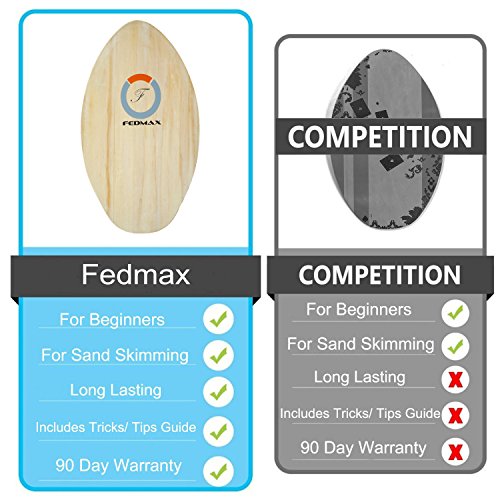 Fedmax Skimboard with High Gloss Coat Natural, 41" (120lbs. 220lbs