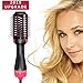 PLYRFOCE Hot Air Brush One Step Hair Dryer,Negative Ionv Straighten & Curl Volumizer Brush for All Hair Types