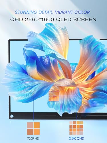 UPERFECT Portable Monitor 2.5K 16 Inch QLED 150% sRGB 500Nits 2000:1 Portable Display QHD 2560 x 1600 IPS Mobile Screen with Protective Case HDMI Type-C for Laptop, PC, Phone, VESA Compatible