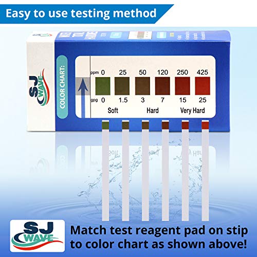 Water Hardness Test Strips Fast and Accurate Water Quality Testing