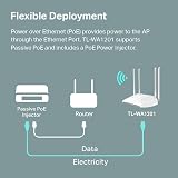 TP-Link AC1200 Wireless Access Point TL-WA1201 MU-MIMO Beamforming 4 Antennas view 5