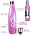 17 oz Double Wall Vacuum Insulated Water Bottle by Live Infinitely - 18/8 Food Grade Stainless Steel Cola Shaped Thermos Flask –Sweat & BPA Free – Keeps Your Beverage Hot or Cold All Day