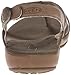 KEEN Women's Emerald City 3-Point Sandal