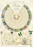 Creature Comforters Bach Flower Poster Wall Chart for The 38 Essences. A1