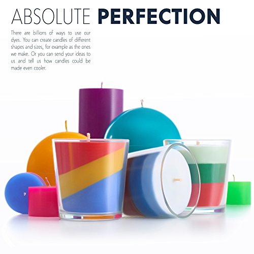 2 Wax+Dye+Supplies+Scented+Candles