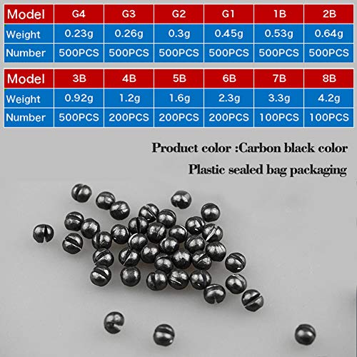 LSHEL Angelblei Set 3,3g à 100 Stück, Abnehmbar Schrotblei, Bleischrot Angel Blei – Bild 3