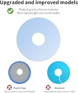CureSquad Waterproof Cast Cover for Arm - Comfortable & Reusable view 9